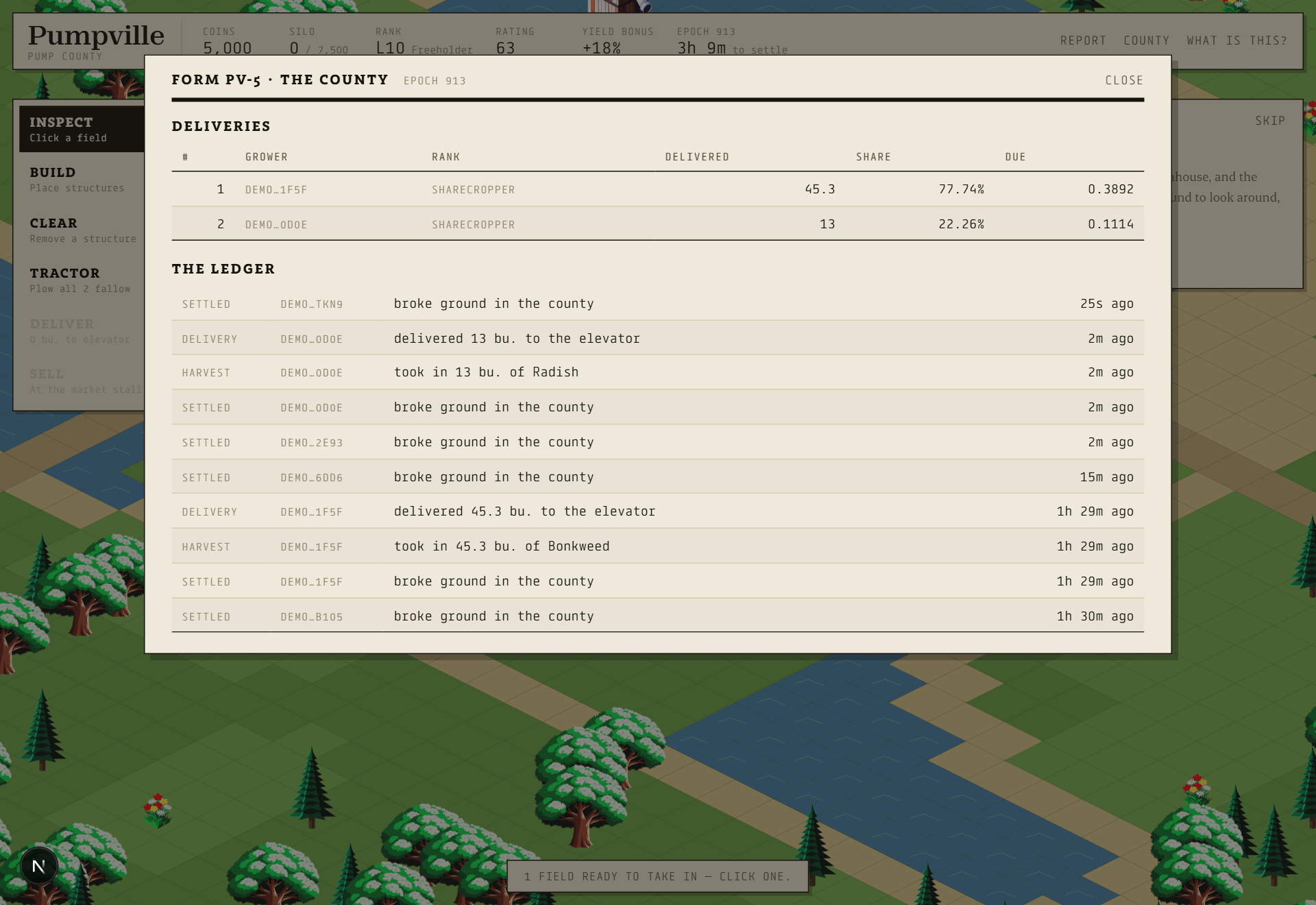 The county panel showing deliveries, shares and the ledger